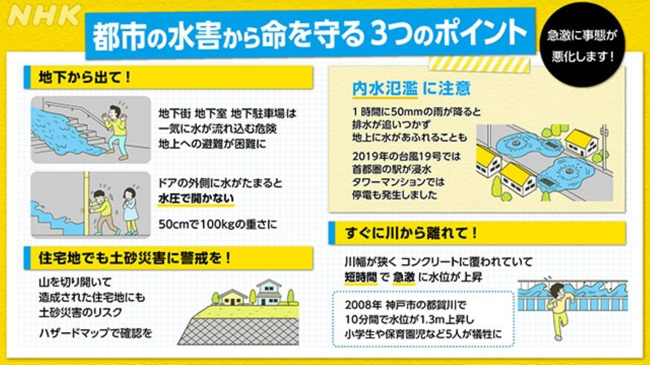 nhk 安い 災害報道 担当者 pc ステッカー