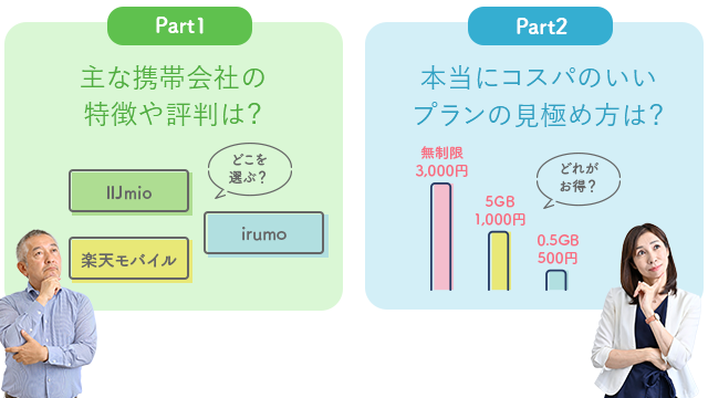 PR】格安SIM業界地図2023 - Yahoo!ニュース