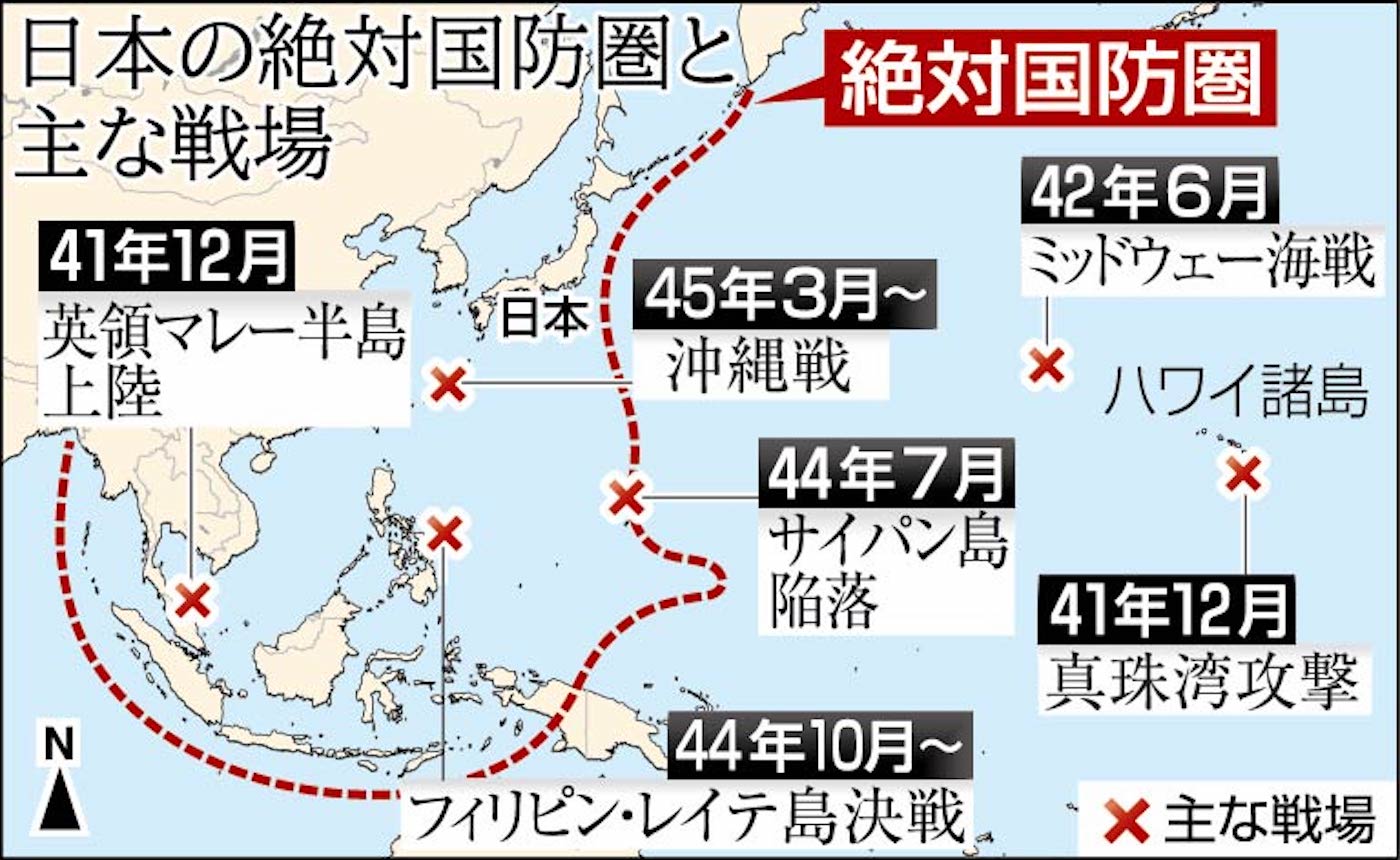 日本の絶対国防圏と主な戦場