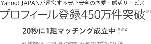 恋愛・恋活マッチングサービス国内最大級
