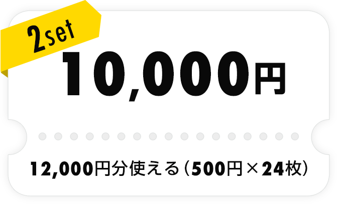 Go To Eatキャンペーン 福井県プレミアム食事券 Passmarket パスマーケット Go To Eatキャンペーン 福井県プレミアム食事券 Passmarket パスマーケット
