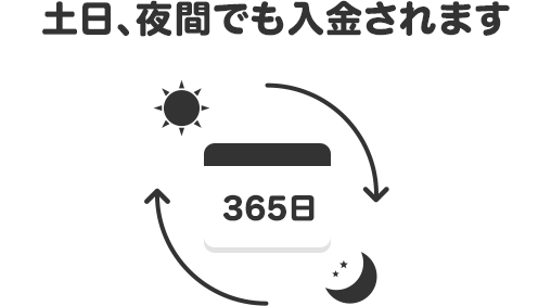 yahoo japan