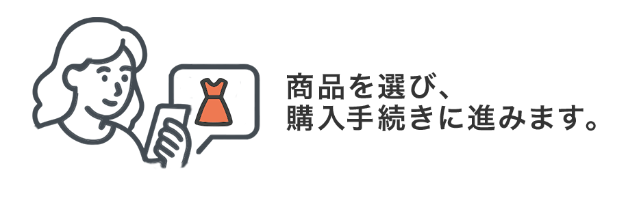 商品を選び、購入手続きに進みます。