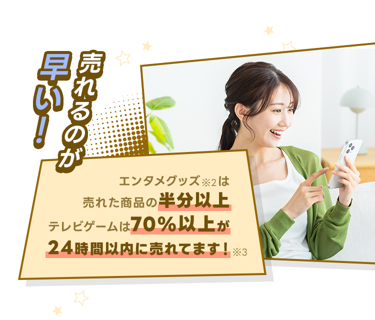 売れるのが早い！ エンタメグッズ※2は売れた商品の半分以上テレビゲームは70%以上が24時間以内に売れてます！※3
