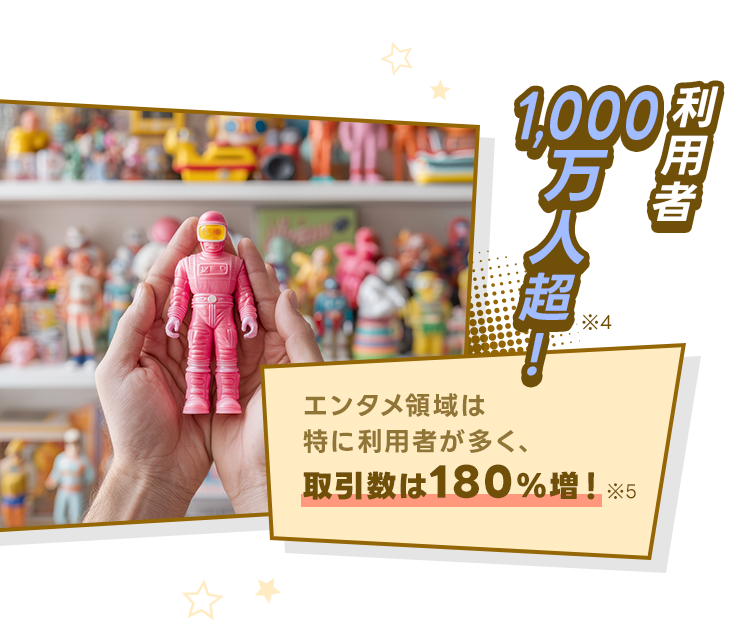 利用者1,000万人超!※4 エンタメ領域は特に利用者が多く、取引数は180％増！※5