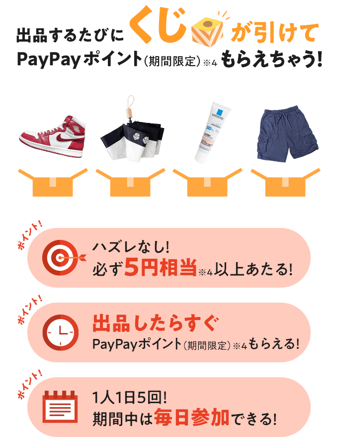 出品するたびにくじが引けてPayPayポイント（期間限定）※4もらえちゃう! ハズレなし!必ず5円相当※4以上あたる! 出品したらすぐPayPayポイント（期間限定）※4もらえる! 1人1日5回!期間中は毎日参加できる!