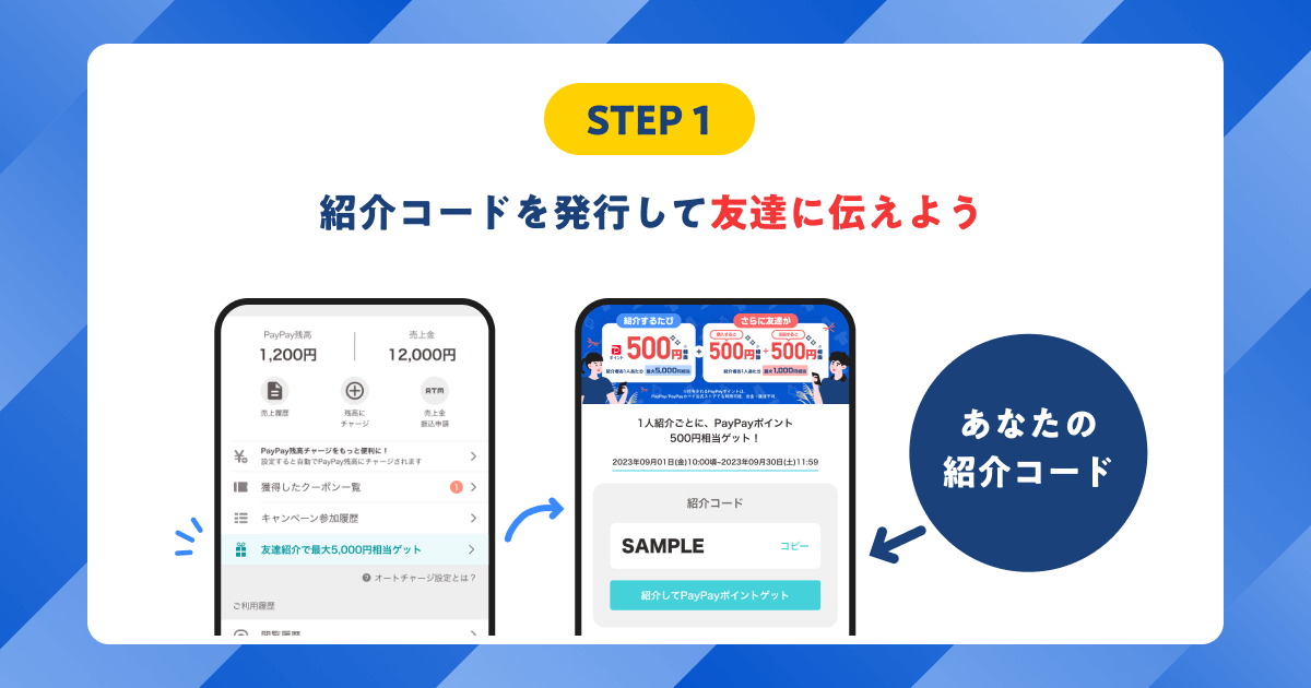 終了】あわせて1,500円相当が1人の紹介でももらえる！今月の「友達紹介