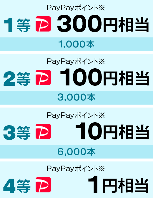 PayPayポイント※ 1等 300円相当 1,000本 2等 100円相当 3,000本 3等 10円相当 6,000本 4等 1円相当