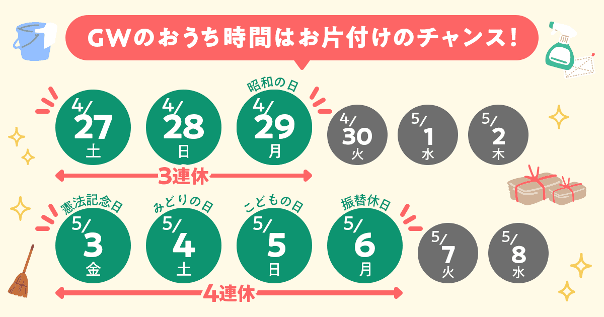 ランキング