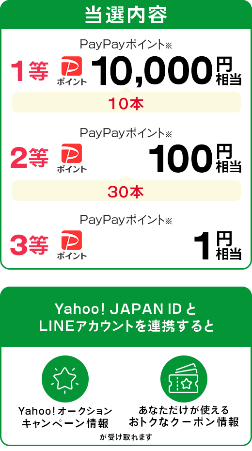 Yahoo!オークション LINE友だち追加＆アカウント連携でひけるくじ - Yahoo!ズバトク