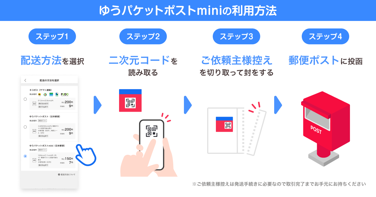 ポイント2