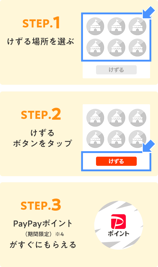 Step1けずる場所を選ぶ Step2スクラッチするボタンをクリック Step3PayPayポイント※がすぐにもらえる