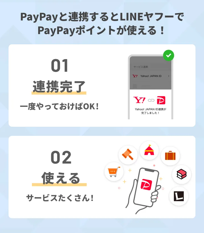 ポイントセンター - Yahoo! JAPAN