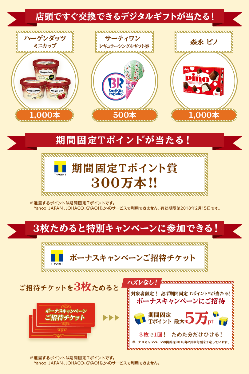 毎日 くじ ズバトク