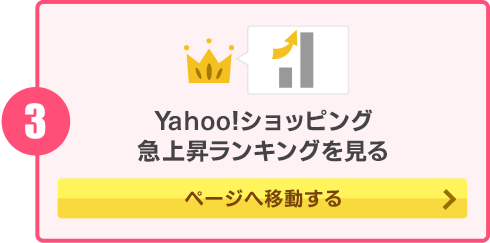 Yahoo!チャレンジ 〜ミッションクリアで3,333名様に最大300円分の特典 