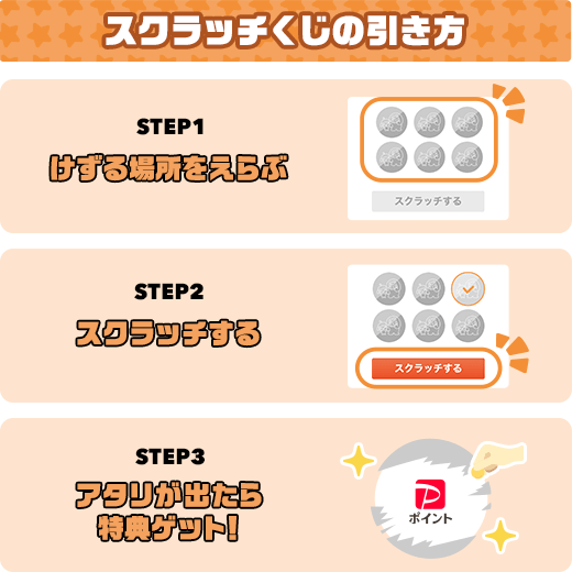 スクラッチくじの引き方