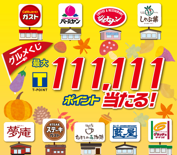 最大111,111ポイントが当たる!!　いい買物の日　合...