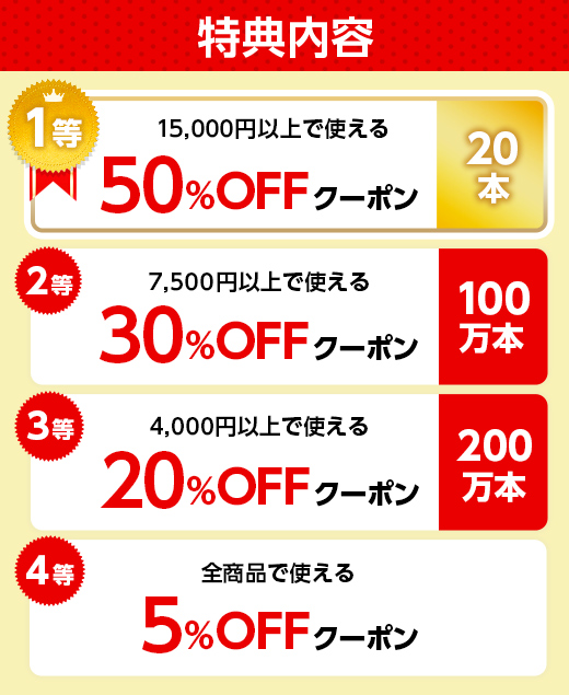 ハズレなし！ ユーグレナ製品・全品に使える最大50％OFFクーポンが