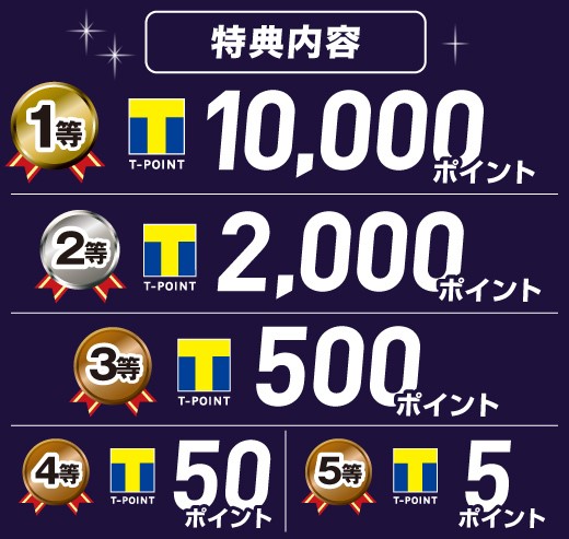 特典内容