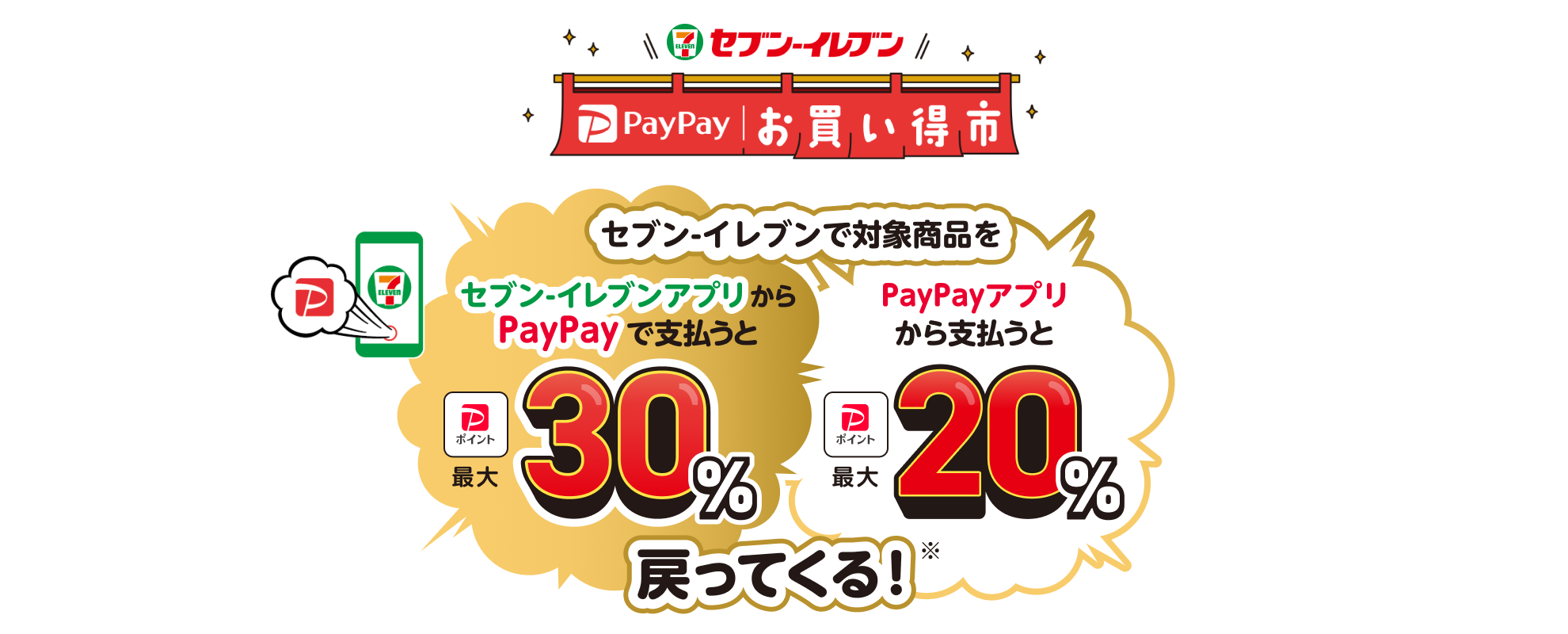 セブン‐イレブンで対象商品をセブン‐イレブンアプリからPayPayで支払うと最大30%、PayPayアプリで支払うと最大20%戻ってくる