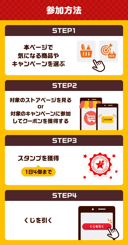 参加方法