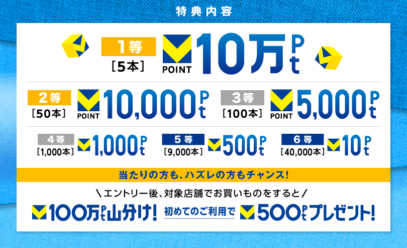 特典内容