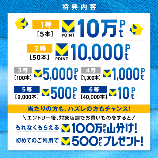 特典内容
