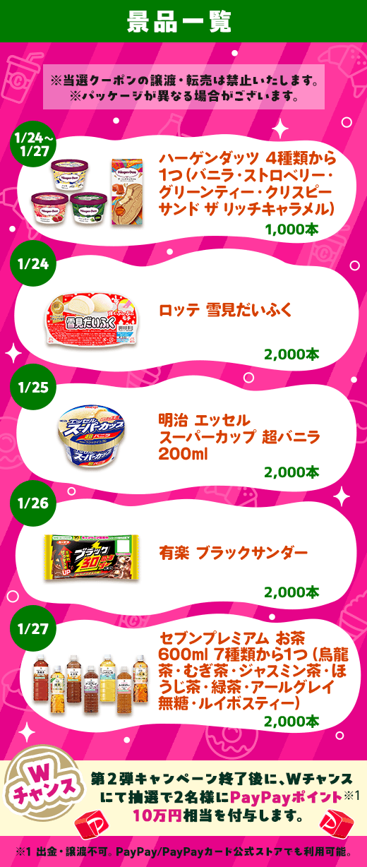 にゃん※おまとめ割してますページ SHEINの20%オフクーポンを利用する方法