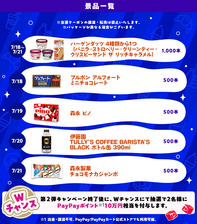 景品一覧