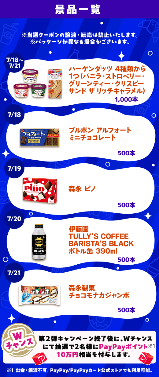 景品一覧