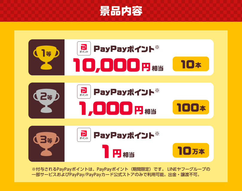 景品内容