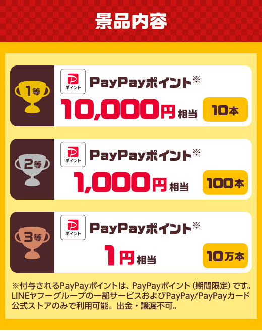 景品内容