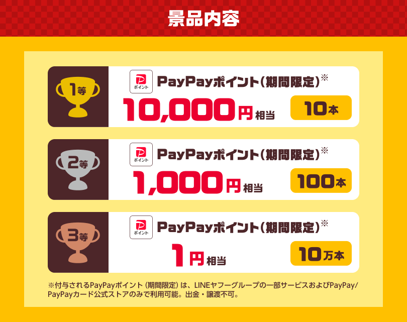 景品内容