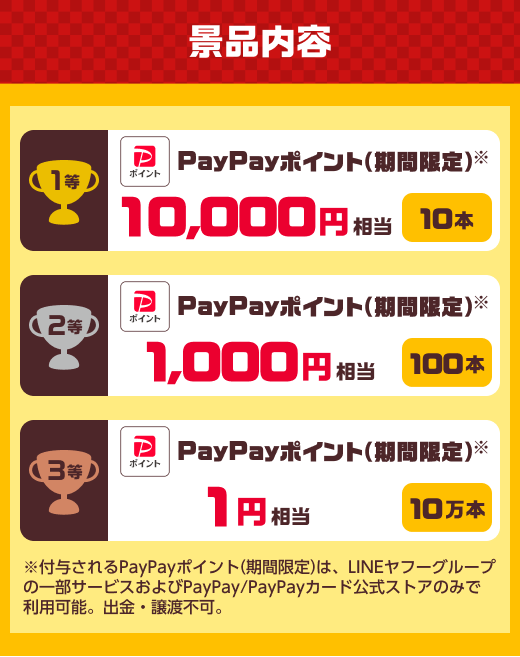 景品内容