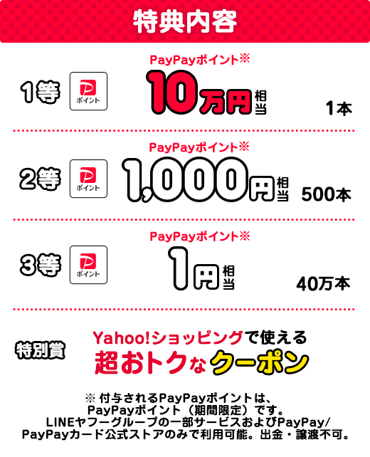 特典内容