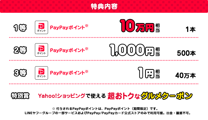 特典内容