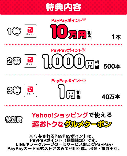 特典内容