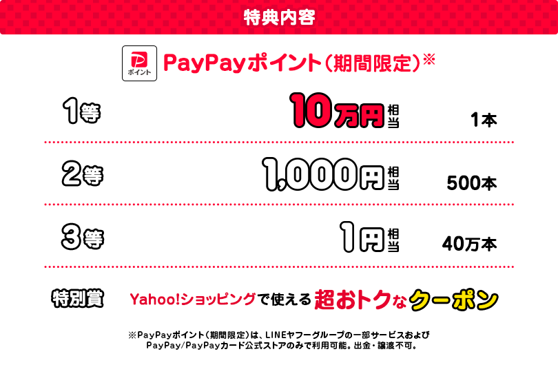 特典内容