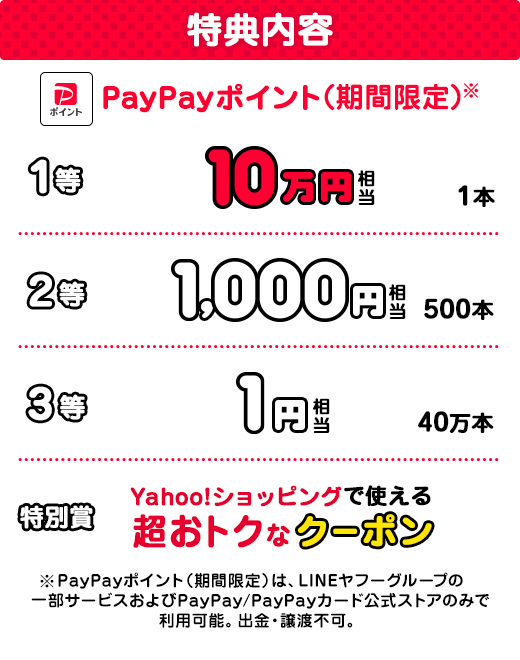 特典内容