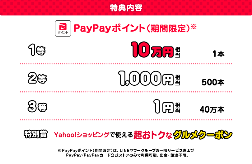 特典内容