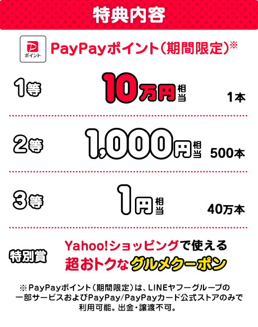 特典内容