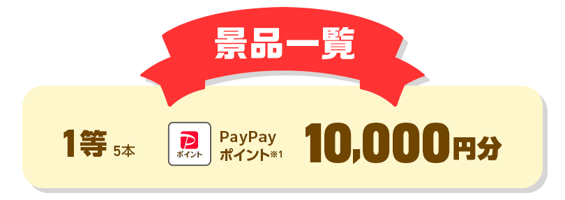 景品一覧