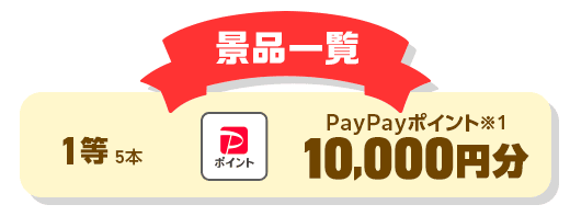景品一覧
