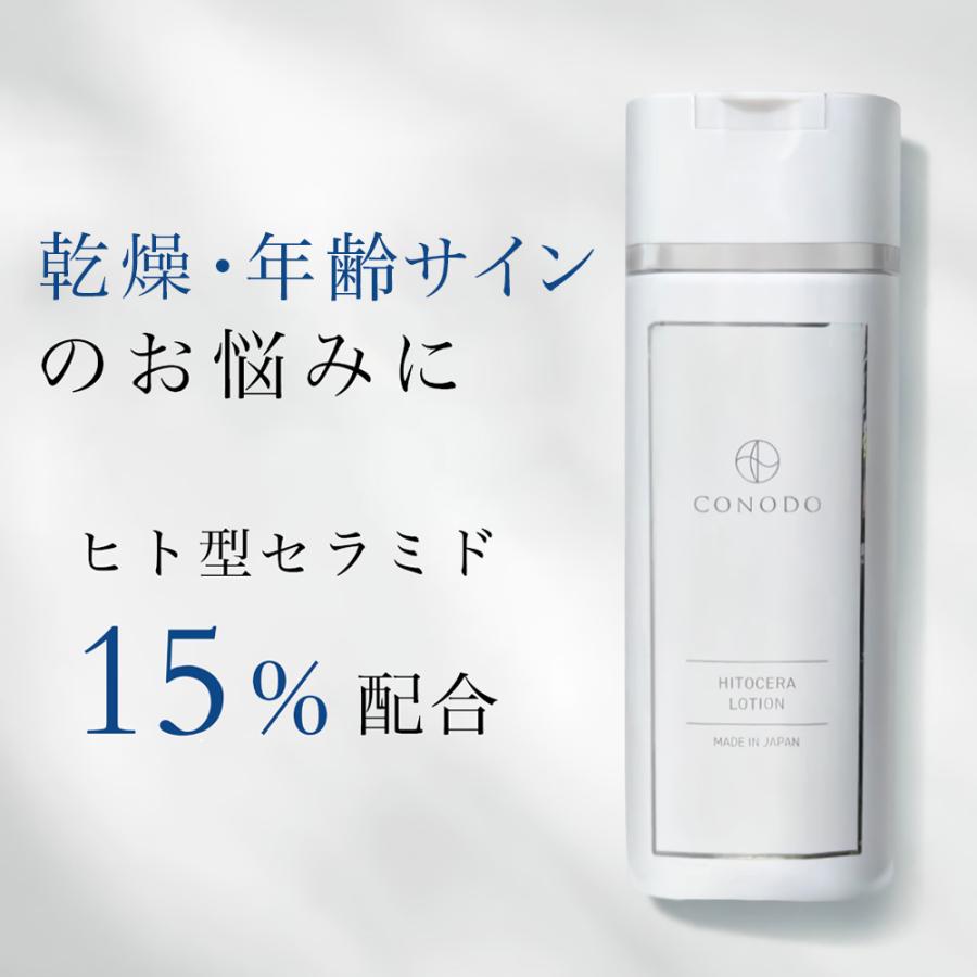 ヒト型セラミド化粧水 CICA ヒアルロン酸  原液15% 高濃度 CONODO ヒトセラローション 120ml