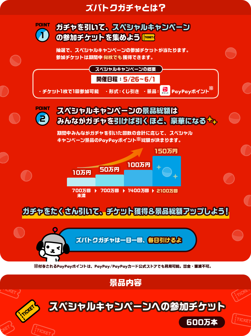参加方法