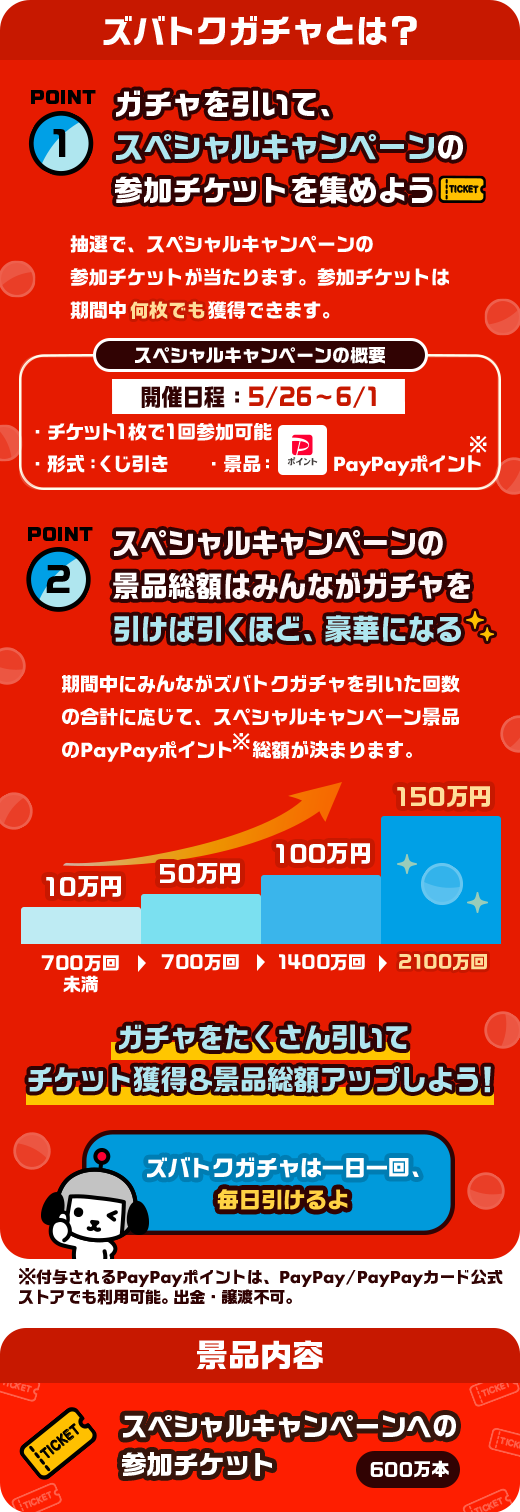 参加方法