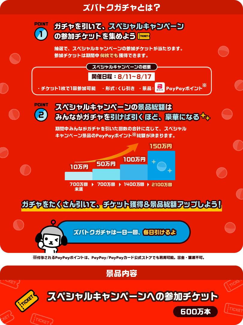 参加方法