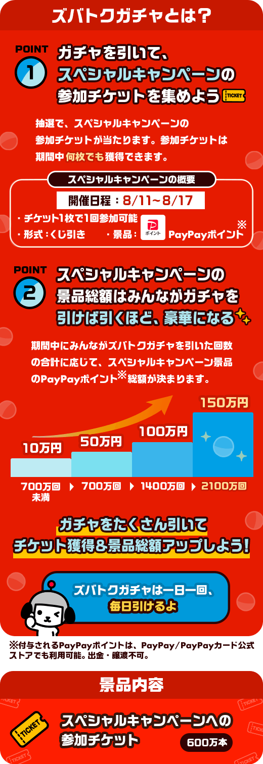 参加方法