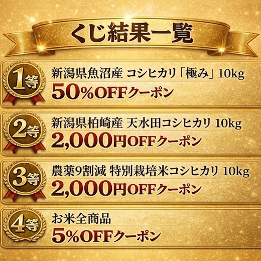 くじ結果一覧