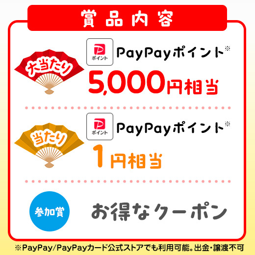 賞品内容